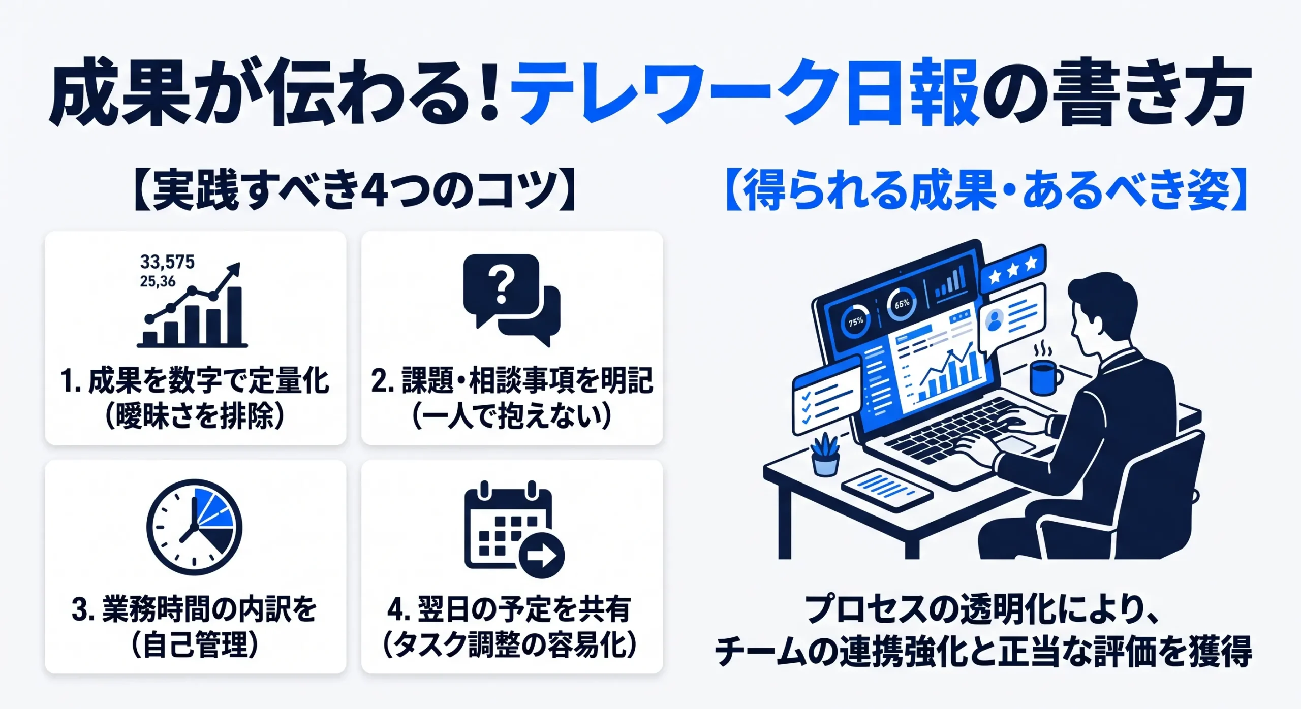 成果が伝わるテレワーク日報の書き方