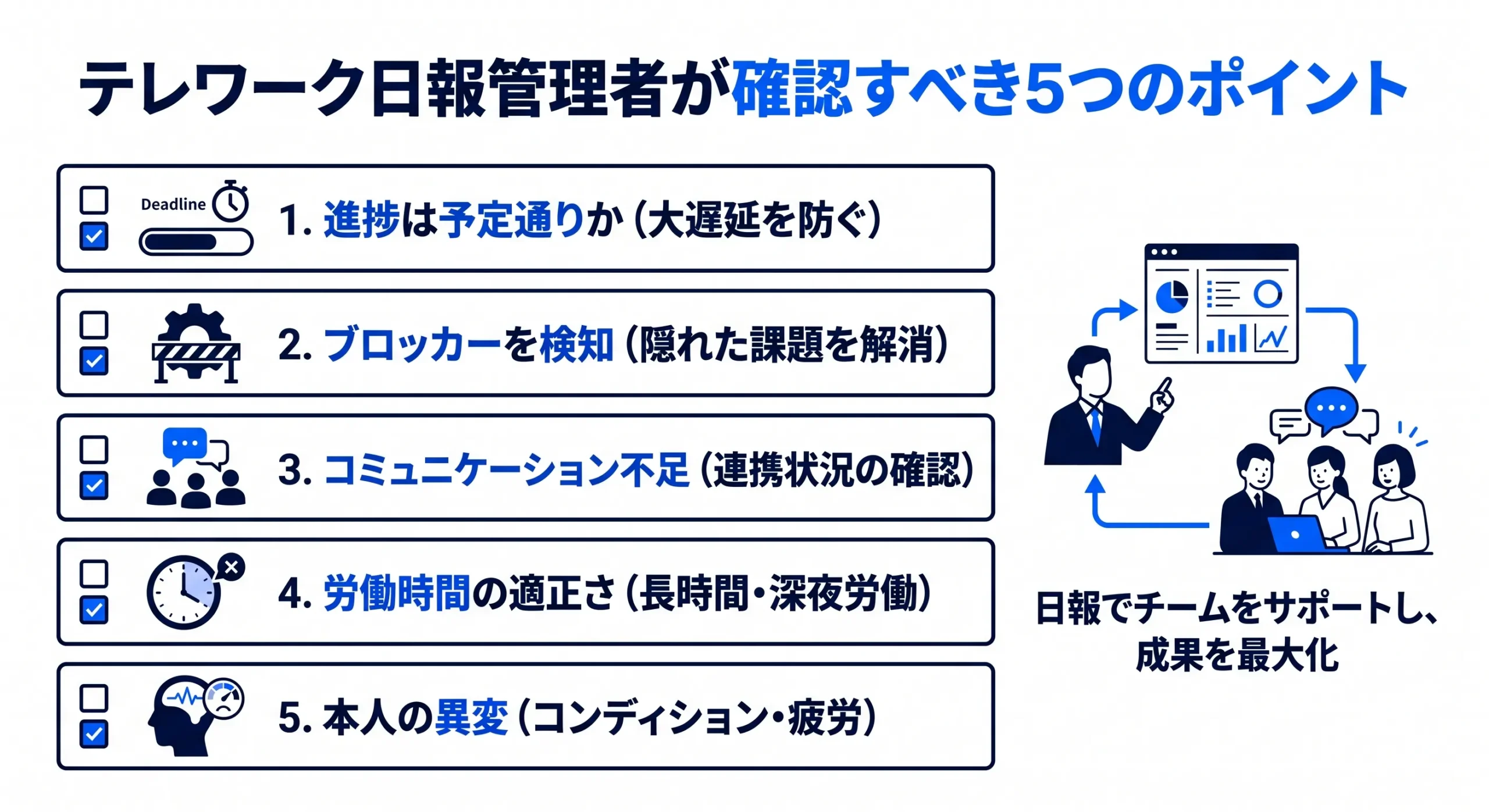 テレワーク日報管理者が確認すべき5つのポイント