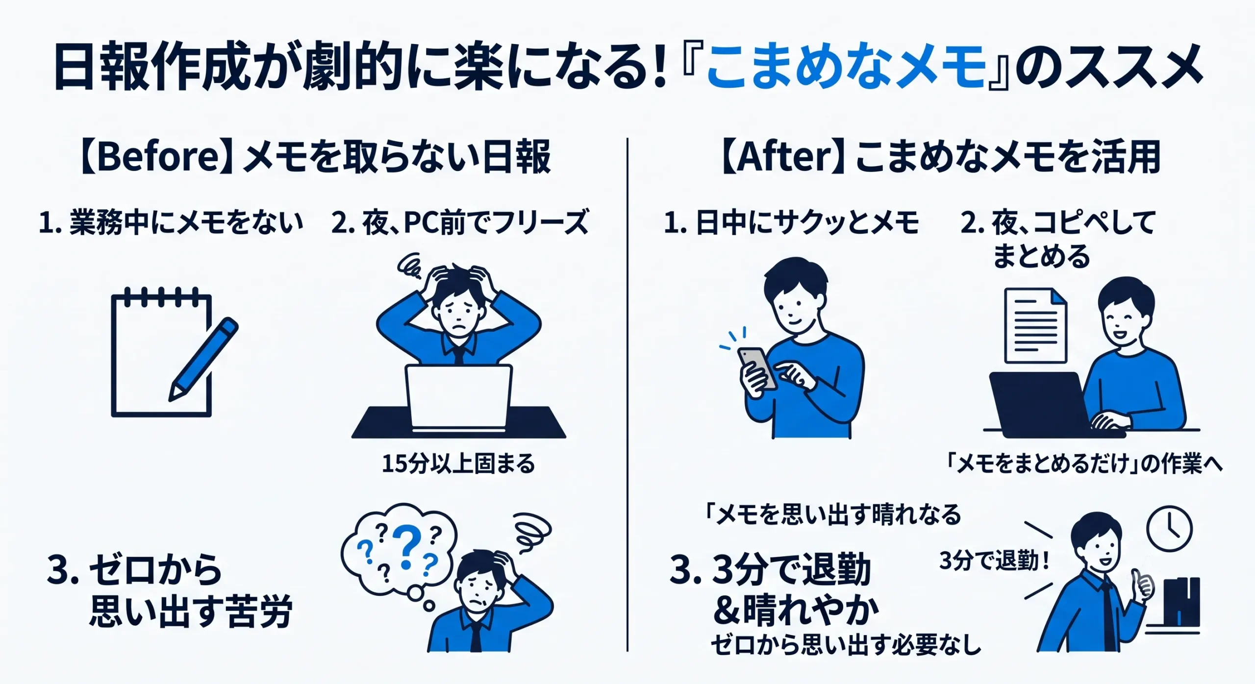日報 こまめなメモ