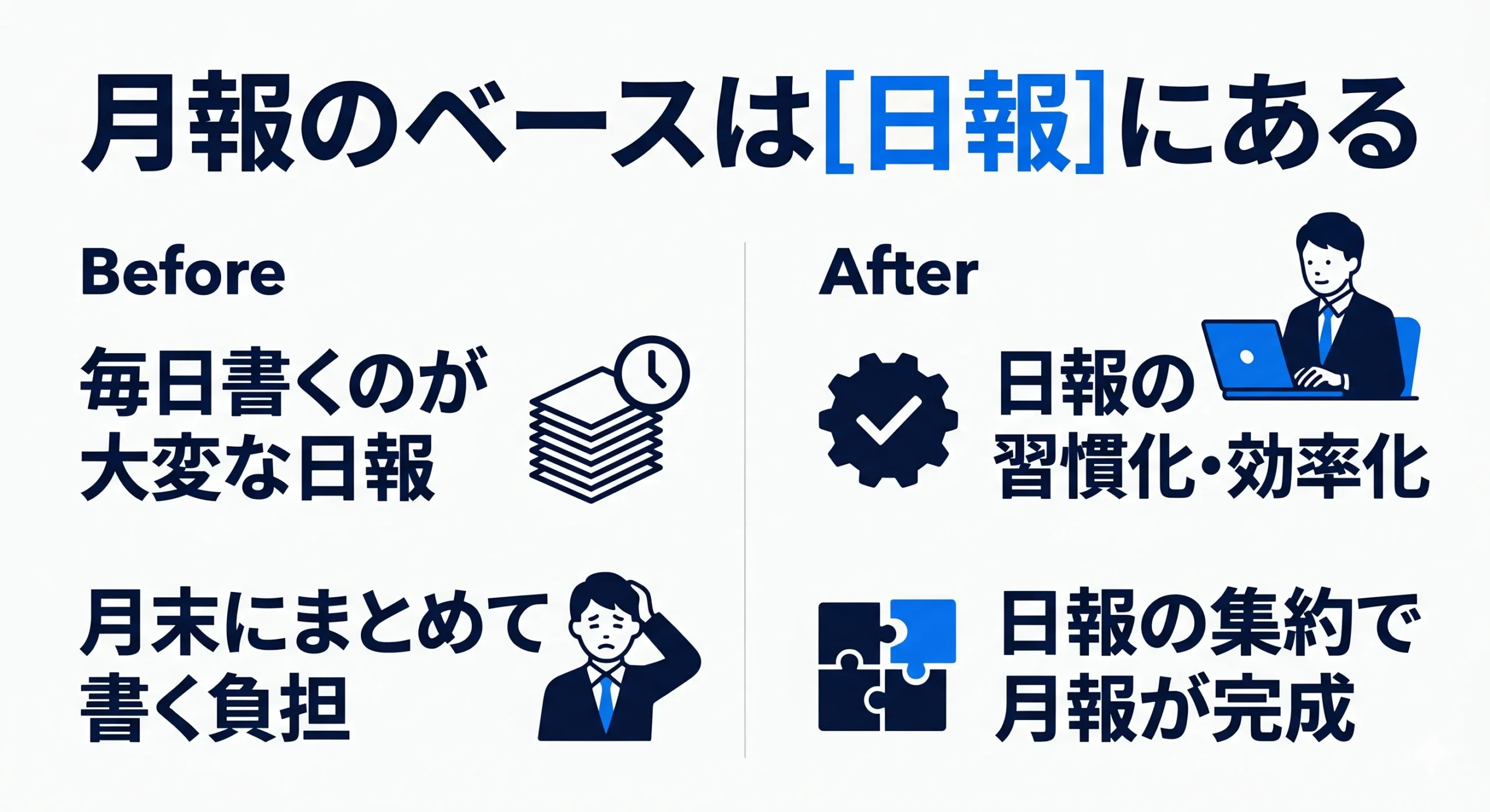 月報のベースは日報