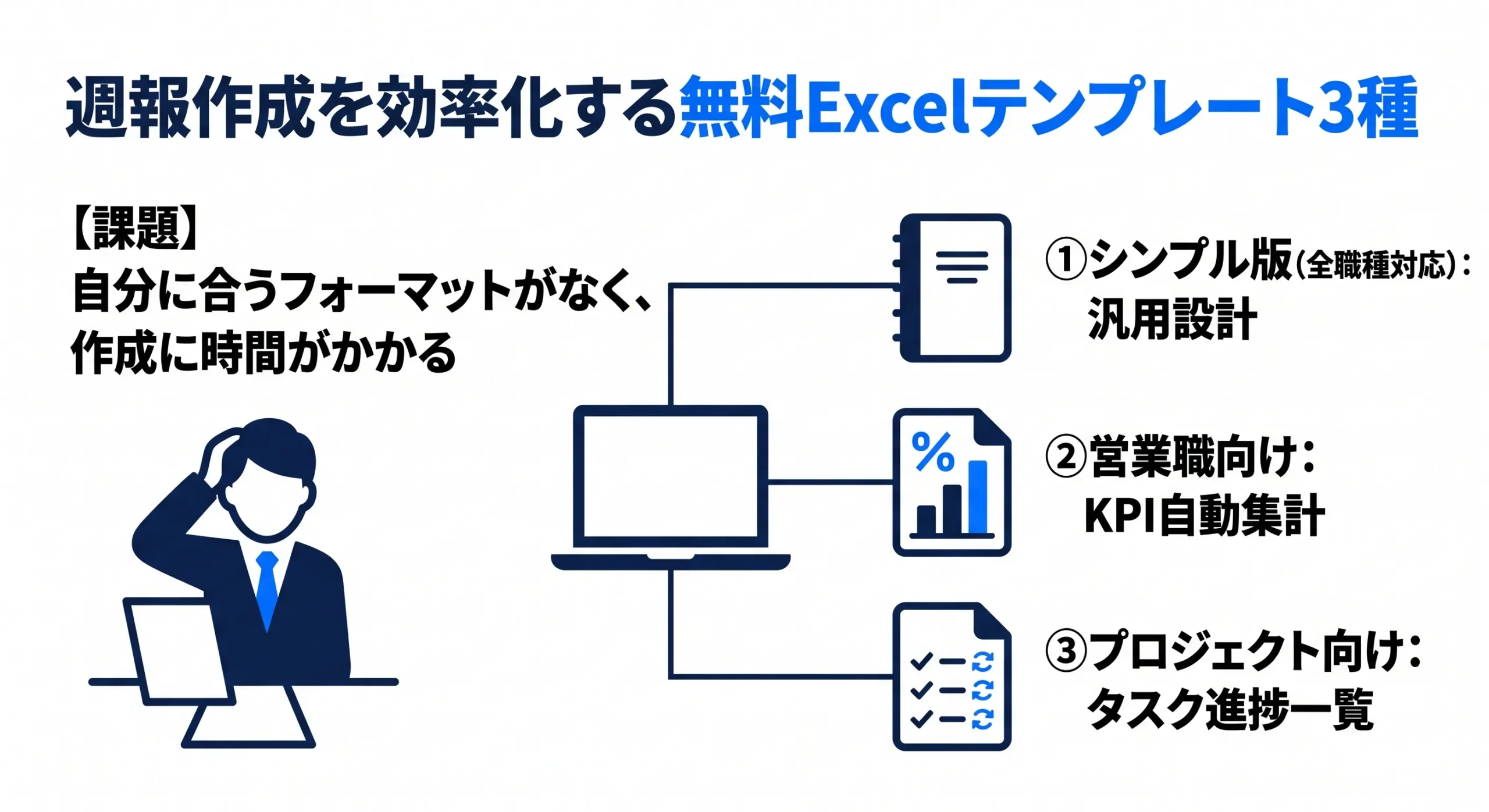週報 テンプレート