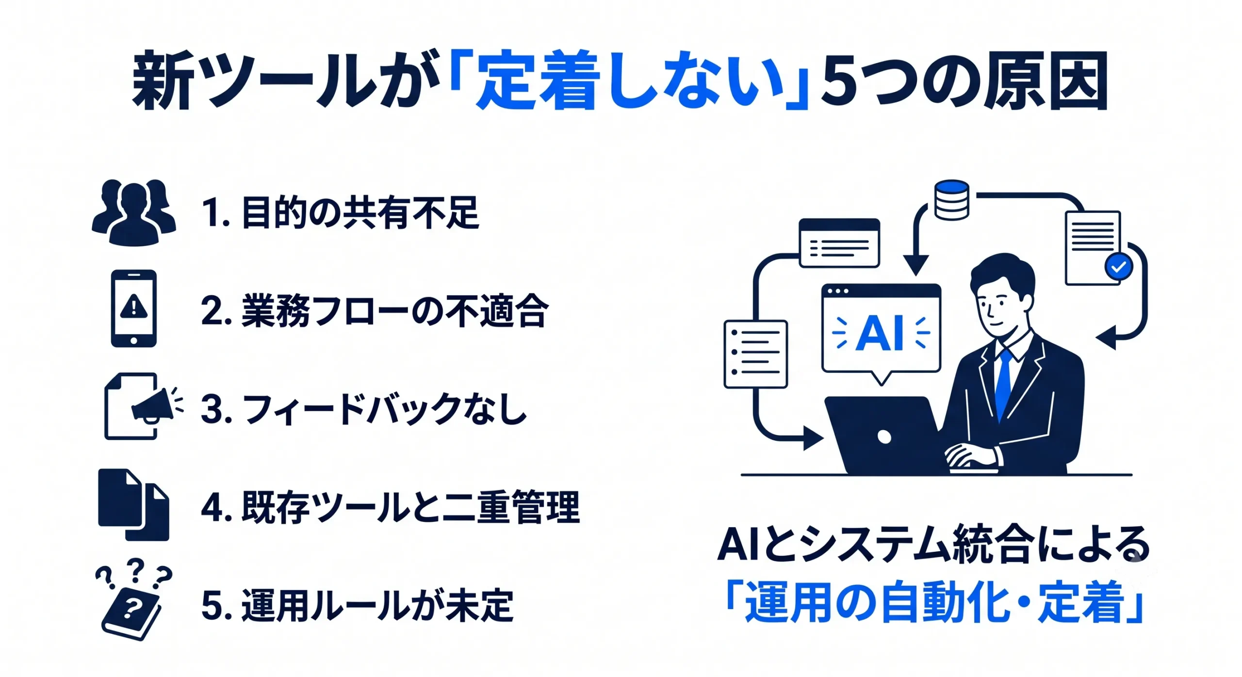 新ツールが定着しない原因