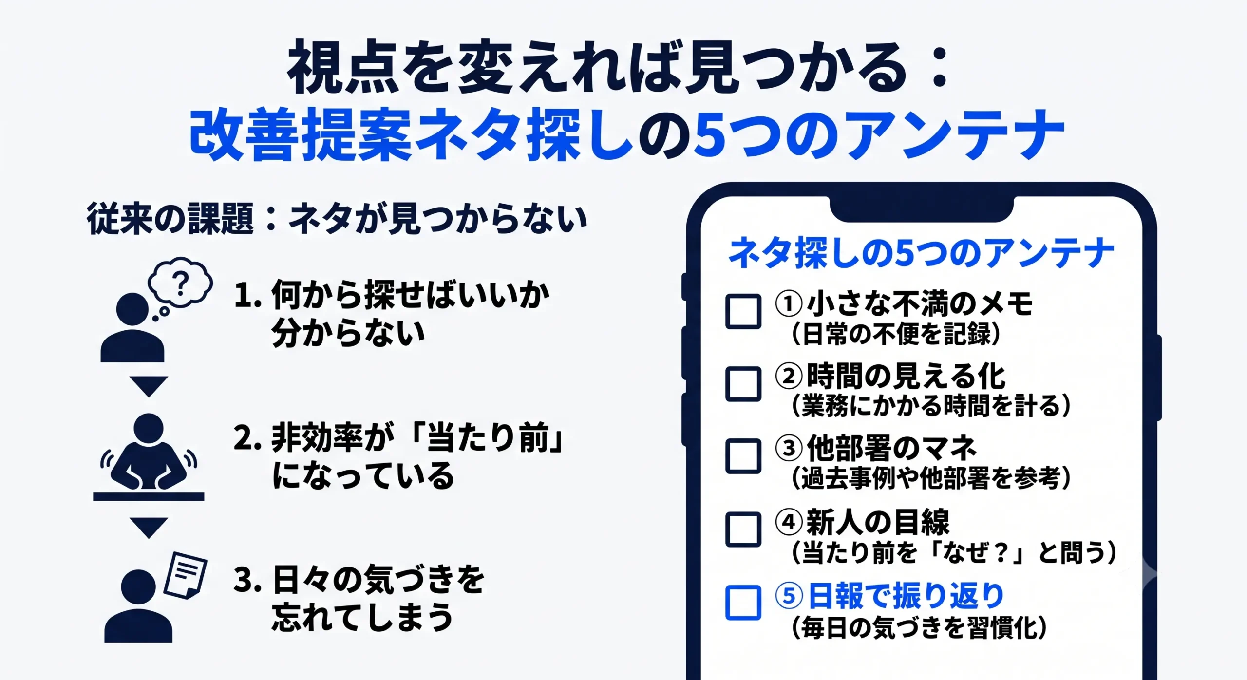 改善提案のネタが思いつかないときの探し方