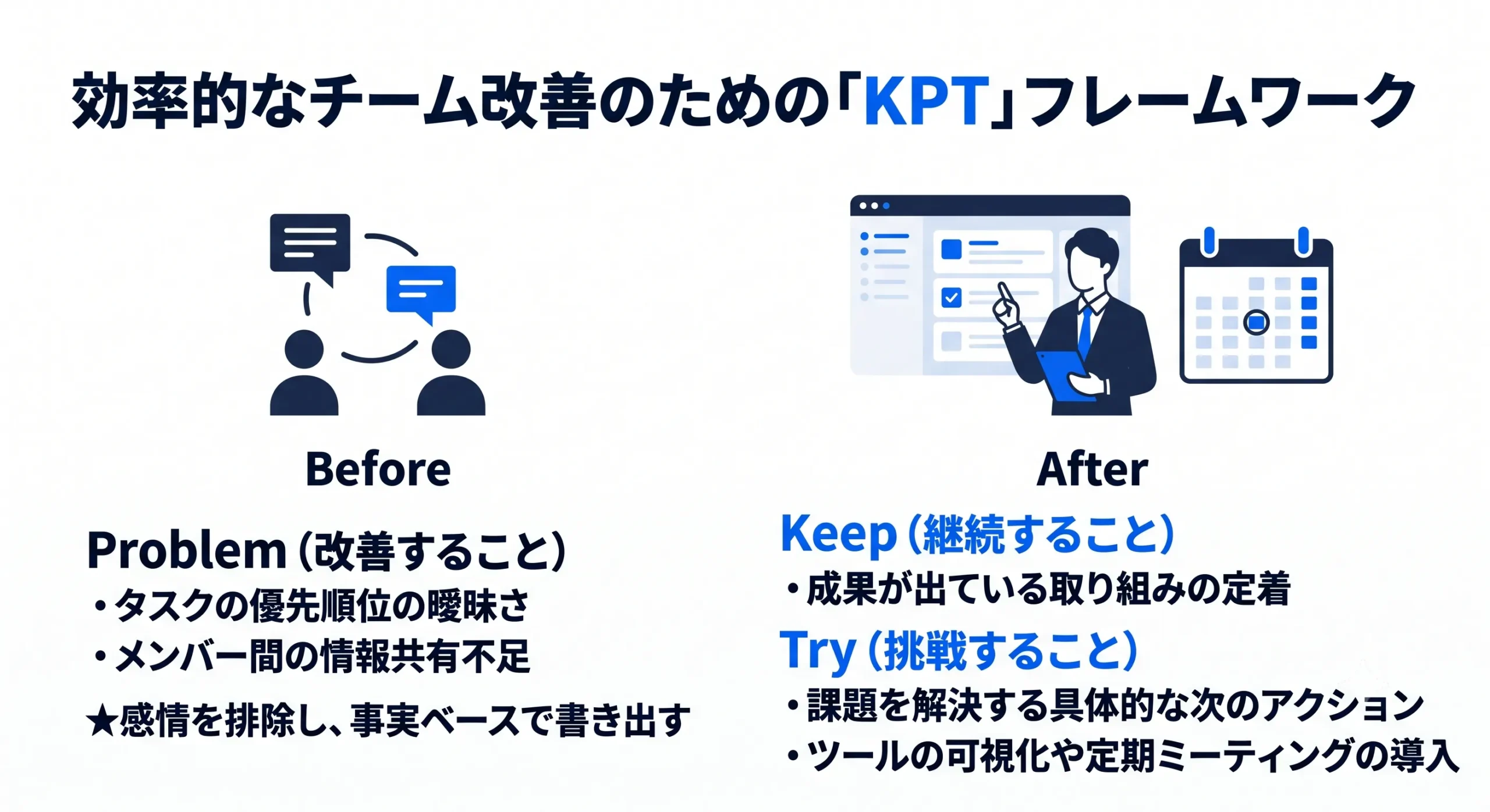 KPTとは