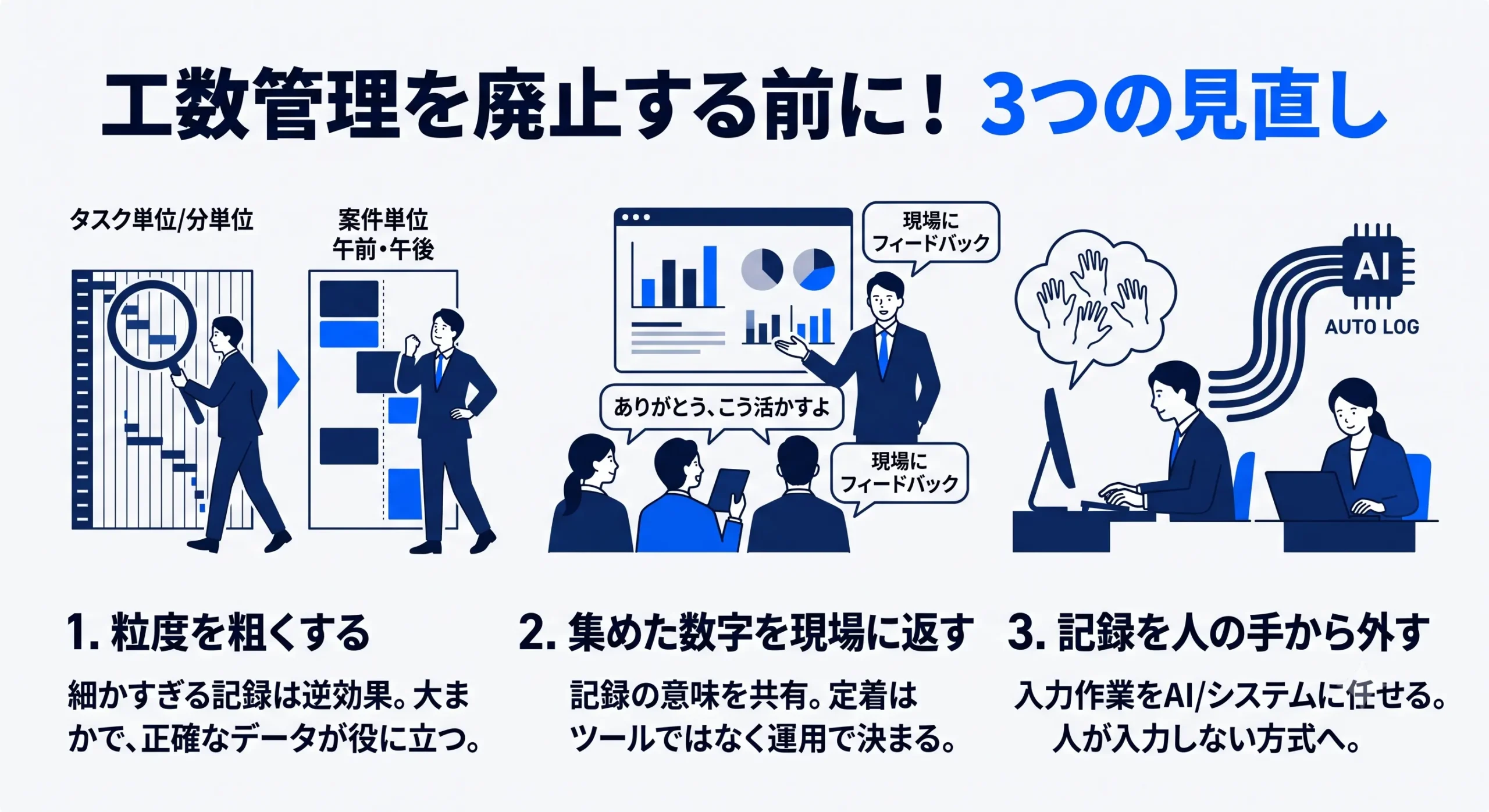 工数管理を廃止する前に3つの見直し