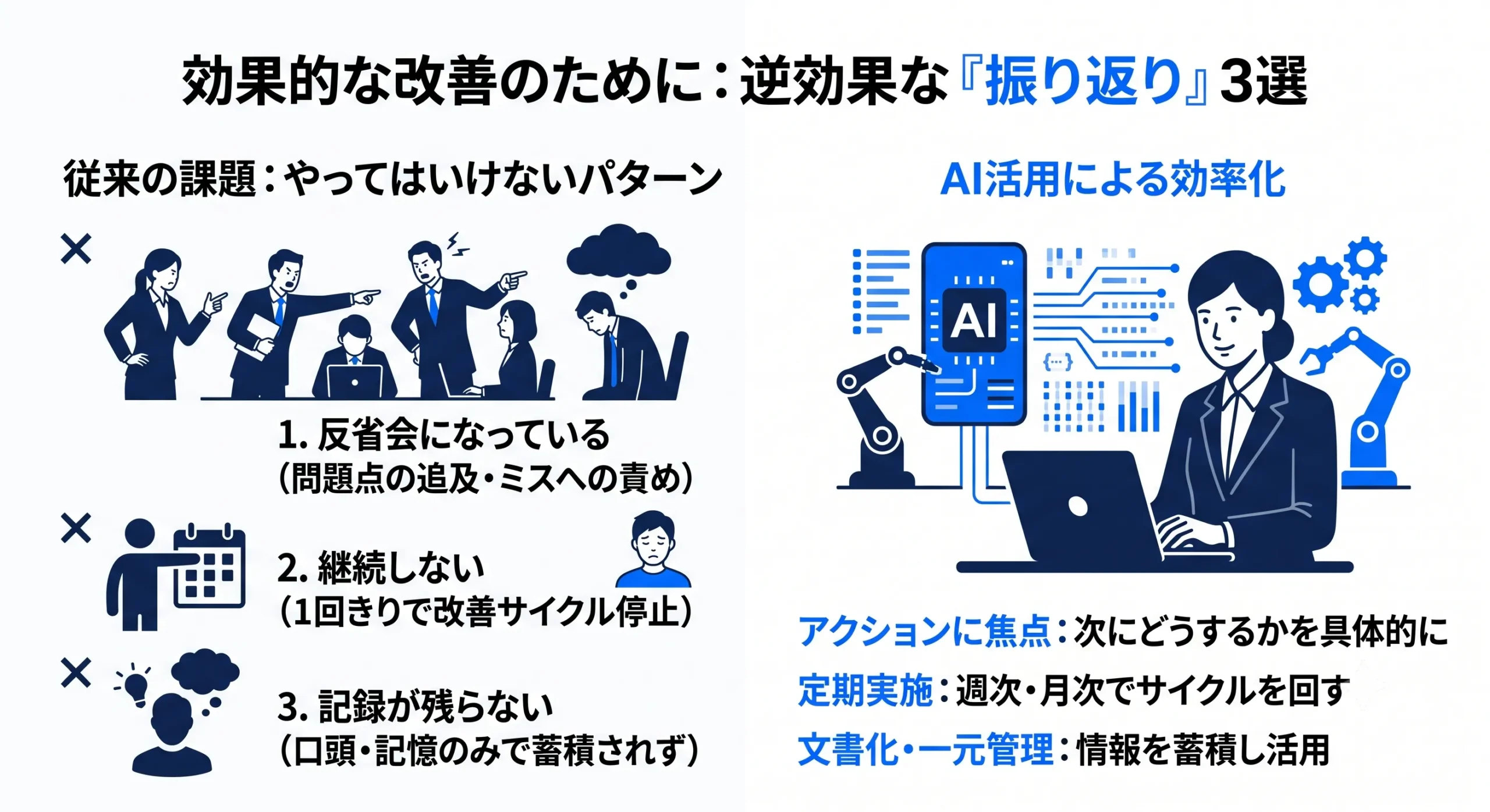 やってはいけない振り返り3選