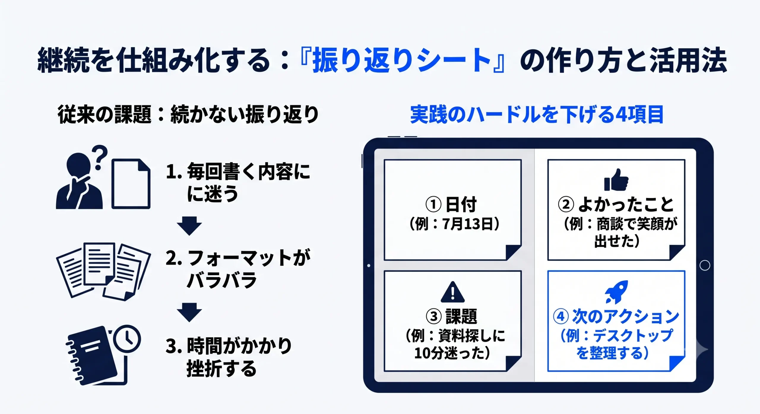 振り返りシート