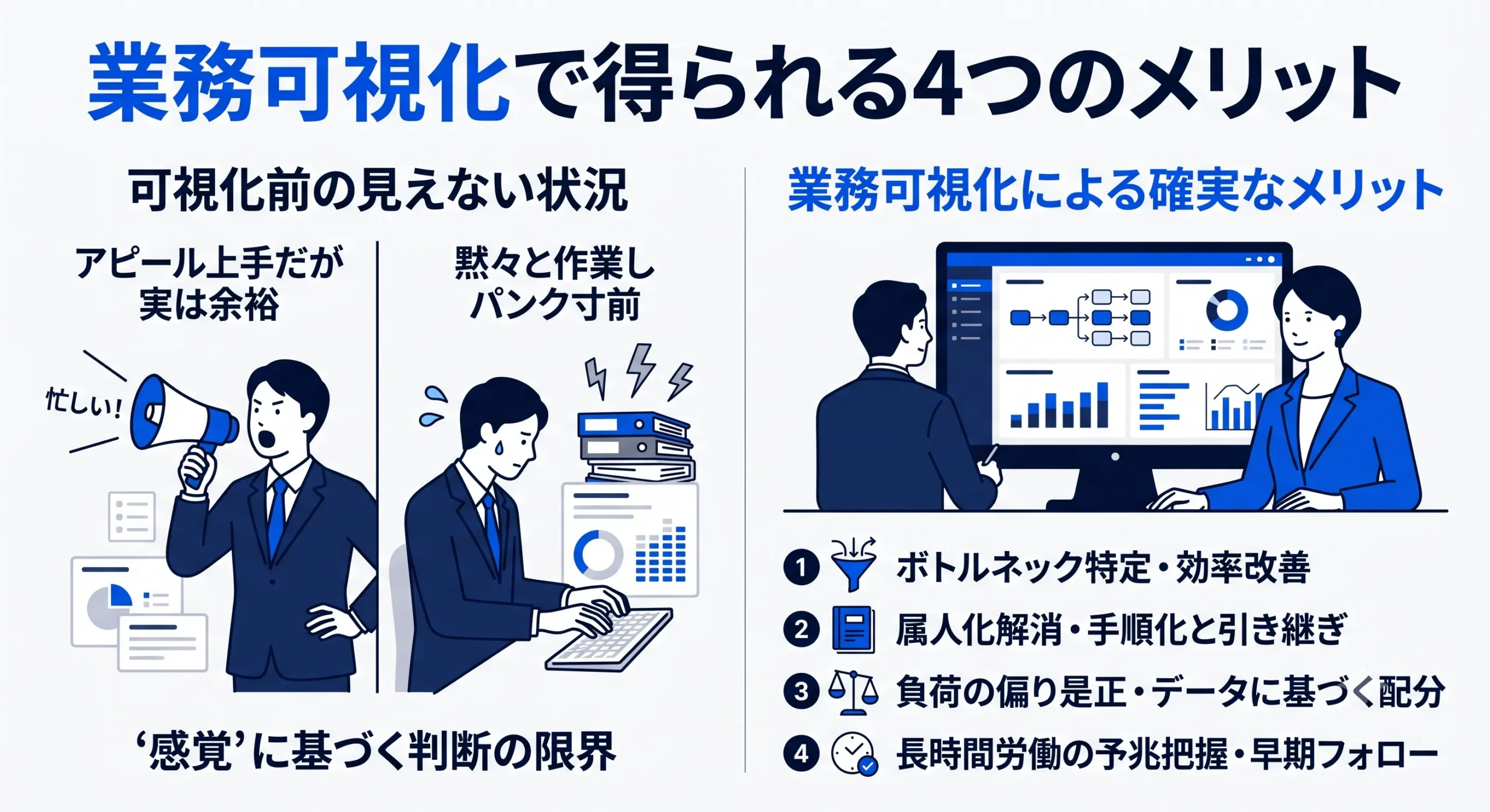業務可視化で得られる4つのメリット