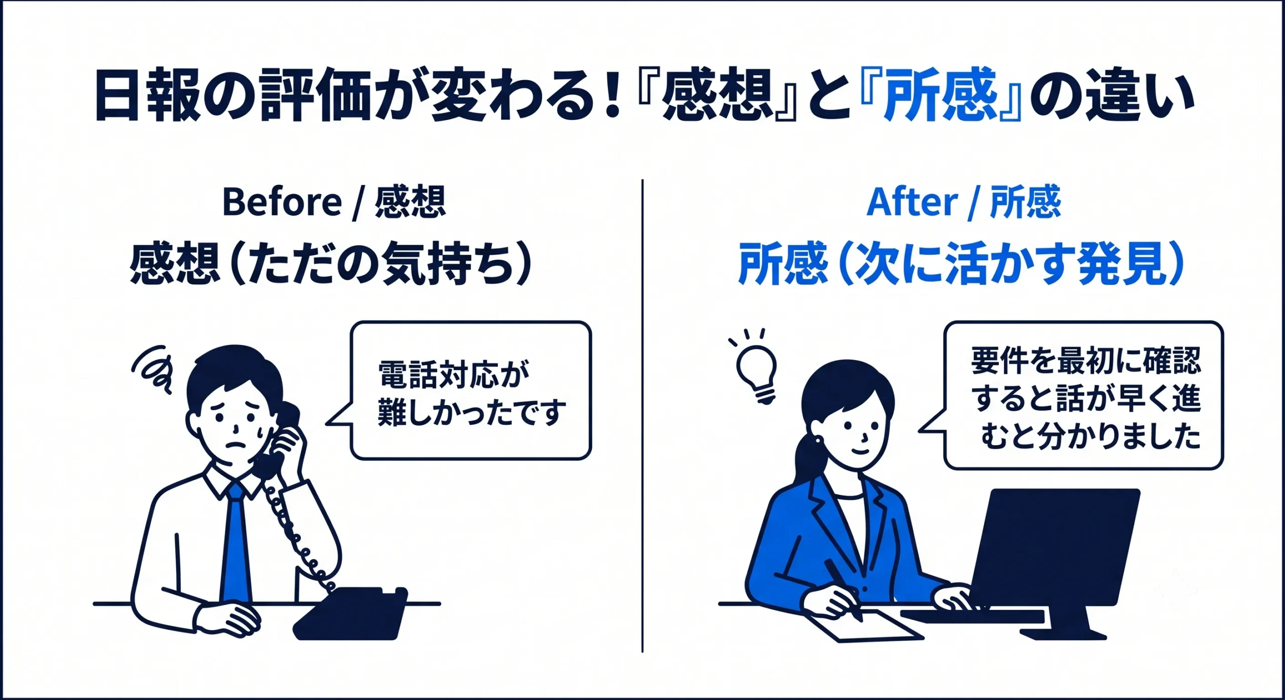 日報の評価が変わる。感想と所感の違い